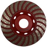 Cyclone Turbo Cup Wheels